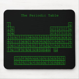 Neon Green Periodic Table Mouse Mat