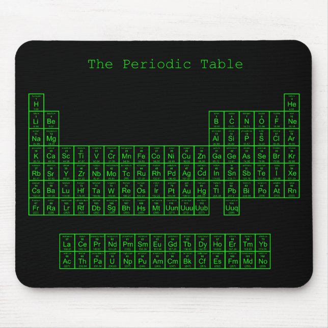 Neon Green Periodic Table Mouse Mat (Front)