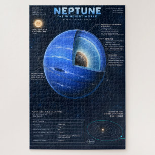 Neptune Cross-Section Science Infographic Jigsaw Puzzle