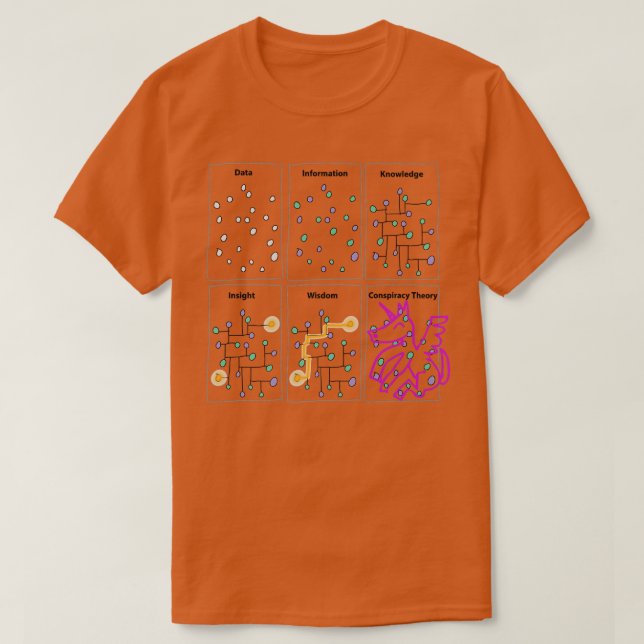 Nerd Funny Science for Sarcastic Data Geek Scienti T-Shirt (Design Front)