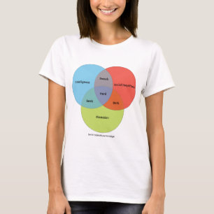 Nerd Venn Diagram T-Shirt