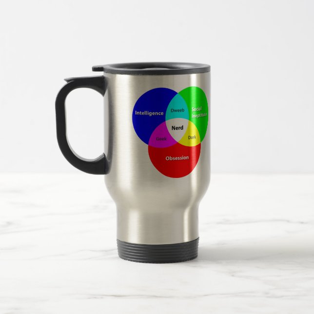 Nerd Venn Diagram Travel Mug (Left)