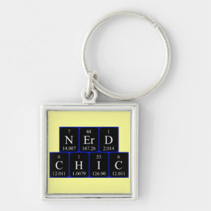 NerdChic periodic table phrase keyring