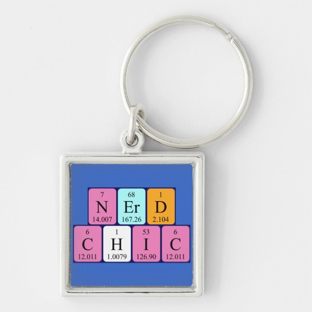 NerdChic periodic table phrase keyring (Front)
