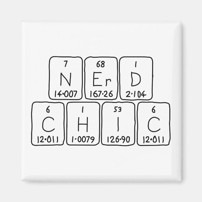 NerdChic periodic table phrase magnet (Front)