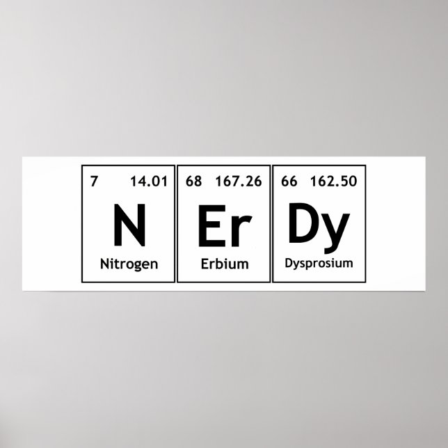 NErDy Chemistry Periodic Table Words Elements Nerd Poster (Front)