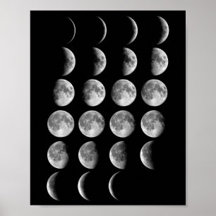 Nerdy Leonard Moon Phases Space Science Student Te Poster