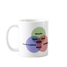 Nerdy Nerd Venn Diagram Coffee Mug