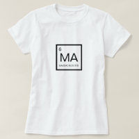 Nerdy Periodic Table Element of Massachusetts