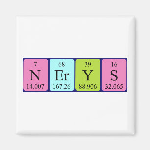 Nerys periodic table name magnet