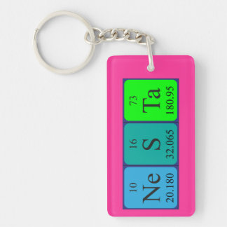 Nesta periodic table name keyring 8