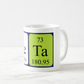 Neta periodic table name mug (Front Right)