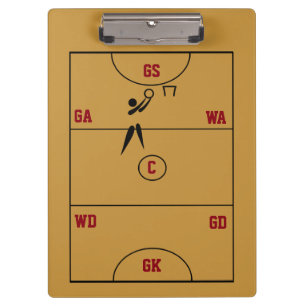 Netball Court Layout Positions Personalised Coach Clipboard