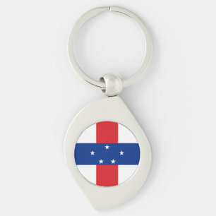 Netherlands Antilles Flag Key Ring