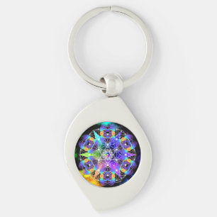 Networking Key Ring