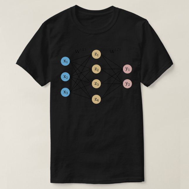Neural network 15 T-Shirt (Design Front)