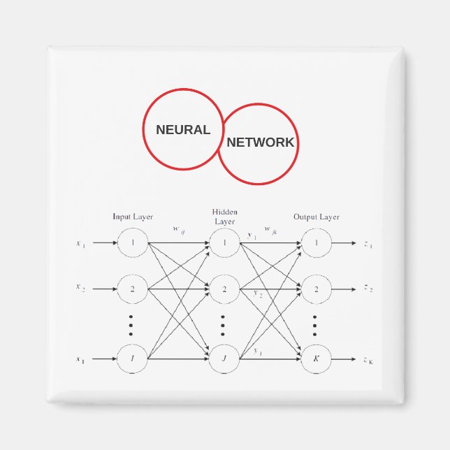 Neural Network Magnet (Front)
