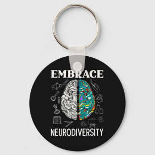 Neurodiversity Adhd Awareness Mental Health Key Ring