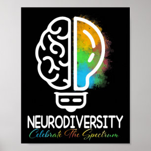 Neurodiversity Autism Spectrum Asd Adhd Rainbow Br Poster