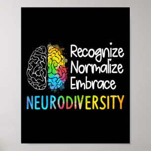 Neurodiversity Autism Spectrum Asd Adhd Rainbow Br Poster