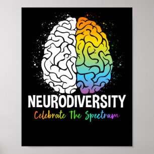 Neurodiversity - Autism Spectrum ASD ADHD Rainbow Poster
