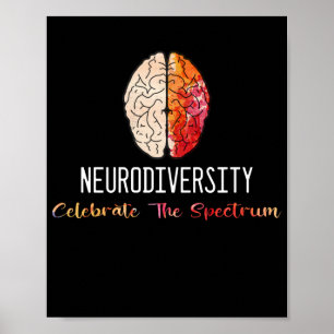 Neurodiversity Autism Spectrum ASD ADHD Rainbow Poster
