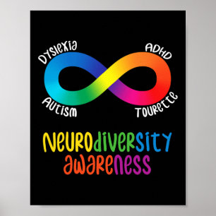 Neurodiversity Awareness Adhd Autism Dyslexia Tour Poster