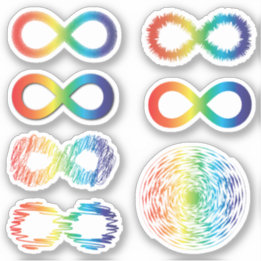 Neurodiversity Awareness | Autism Acceptance