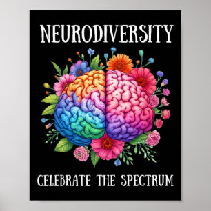 Neurodiversity Brain Adhd Awareness Asd Autism Poster