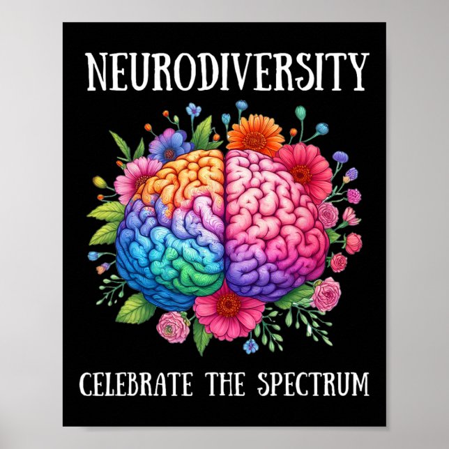 Neurodiversity Brain Adhd Awareness Asd Autism  Poster (Front)