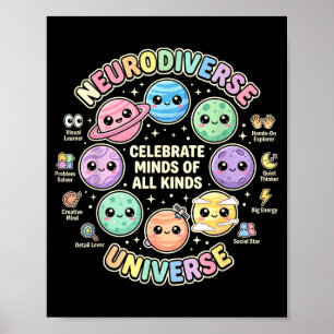 Neurodiversity celebrate minds of kinds for sped poster