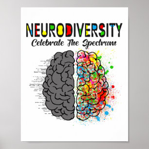 Neurodiversity Celebrate The Spectrum Brain Autism Poster