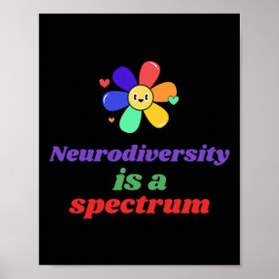 Neurodiversity Is A Spectrum Disorder Asd Adhd Aut Poster