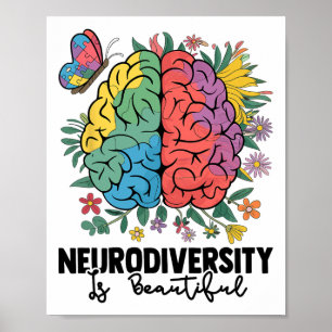 Neurodiversity Is Beautiful Sped Adhd Autism Aware Poster