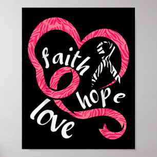 Neuroendocrine Cancer Awareness Fight Cancer Zebra Poster