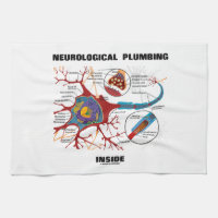Neurological Plumbing Inside (Neuron / Synapse)