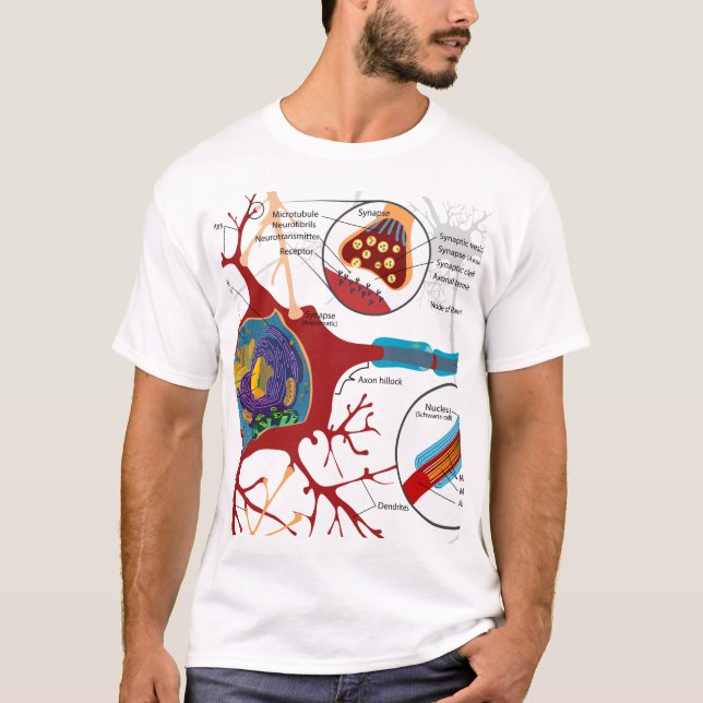 Neurons Nerve Healthy T-Shirt (Front)