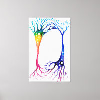 Neurons Poster