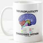 Neuroplasticity Embedded Within Brain Anatomy Coffee Mug<br><div class="desc">Your brain can form many,  many connections.  Showcase wry educational anatomical humour with this mug featuring the various parts of the brain (colour-coded) along with the biological truism saying for all who learn: "Neuroplasticity Embedded Within".  Memorable mug for neuroscientists,  neurologists,  psychologists,  and anyone who makes connections!</div>