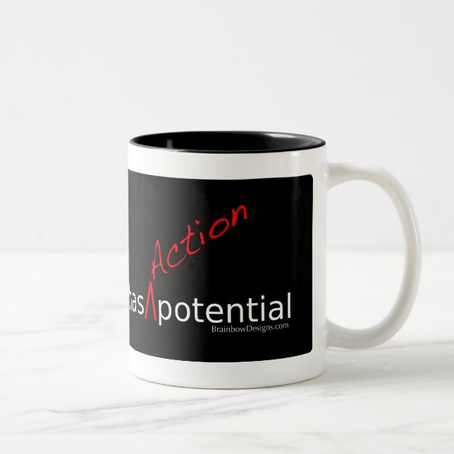 Neuroscience Has "Action" Potential Mug (Right)