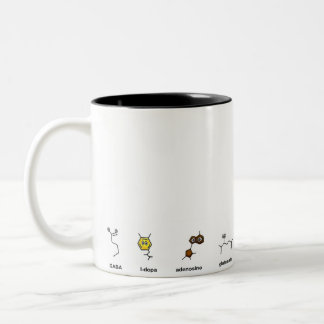 Neurotransmitter Parade Two-Tone Coffee Mug