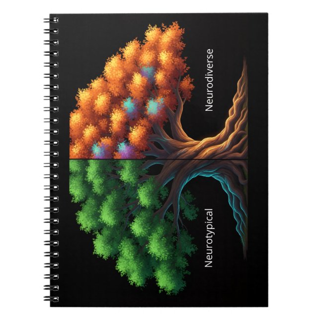 Neurotypical vs. Neurodiverse Notebook (Front)
