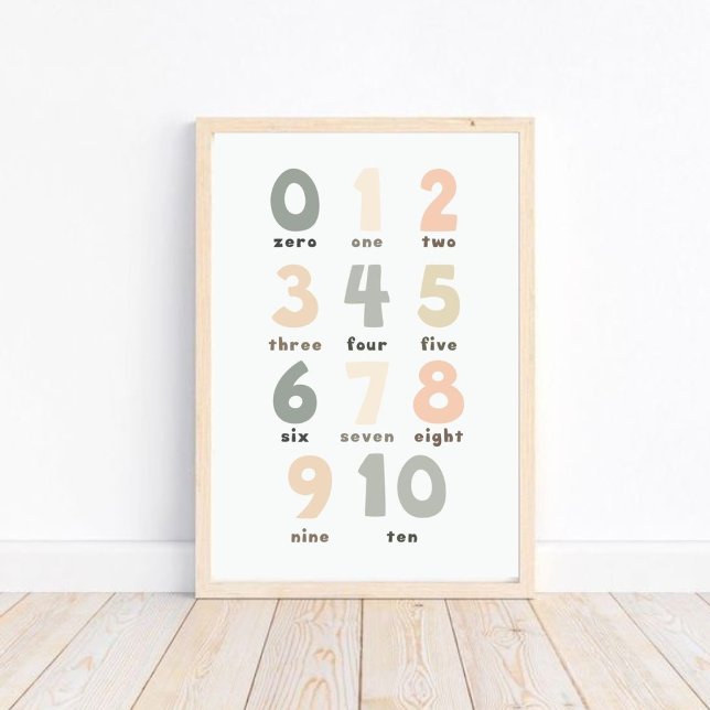 Neutral Watercolor Literacy Nursery Poster (Creator Uploaded)