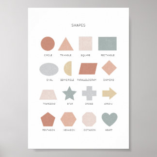 Neutral Watercolor Shapes Educational Poster