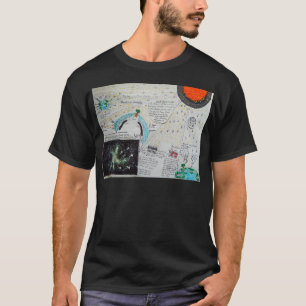 Neutrino are Gravity,.JPG T-Shirt