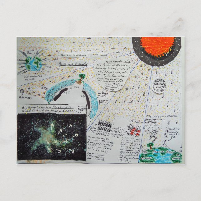 Neutrinos are Gravity, Postcard (Front)