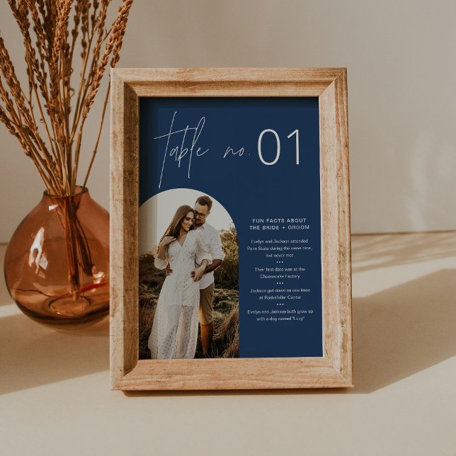 NEVE Navy Photo Table Number with Fun Facts 5x7 (Creator Uploaded)