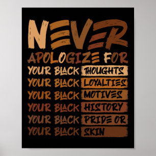 Never Apologize Black History Month African Americ Poster
