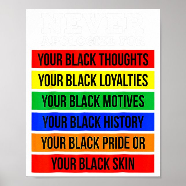 Never Apologize For Your Blackness Black History M Poster (Front)