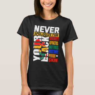 Never Apologize For Your Blackness Black History M T-Shirt